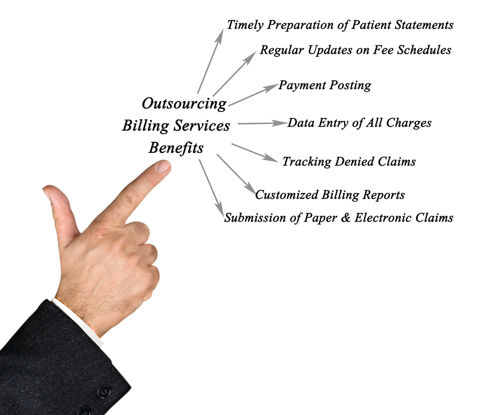 A man's hand pointing to a list of benefits of outsourcing billing